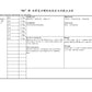 KINHONG PTE LTD 庆丰私人有限公司 MIXTURE 复方颗粒 Mixture Gui Zhi Long Gu Mu Li 桂枝龙骨牡蛎颗粒