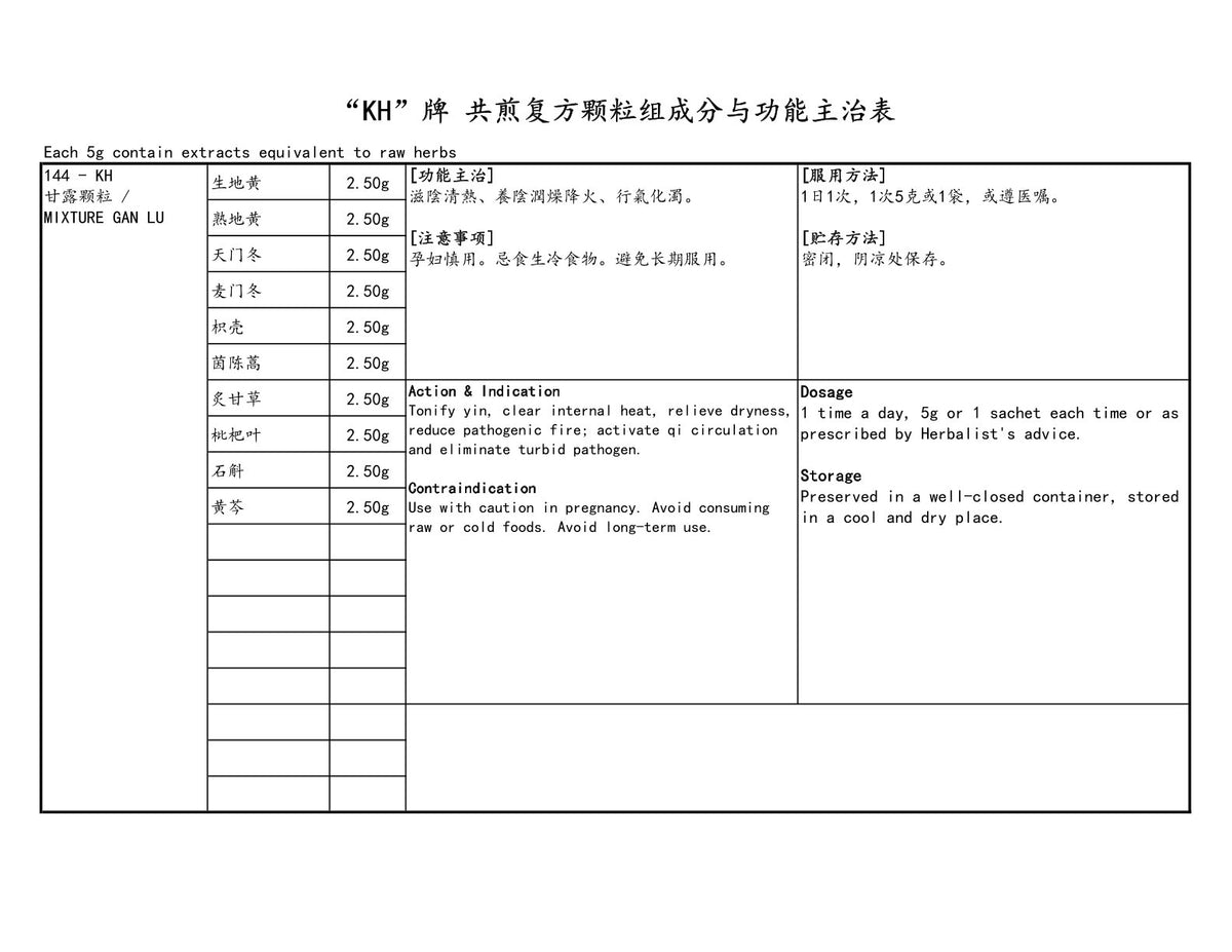 KINHONG PTE LTD 庆丰私人有限公司 MIXTURE 复方颗粒 Mixture Gan Lu 甘露颗粒