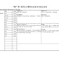 KINHONG PTE LTD 庆丰私人有限公司 MIXTURE 复方颗粒 Mixture Ning Sou 宁嗽颗粒