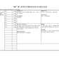 KINHONG PTE LTD 庆丰私人有限公司 MIXTURE 复方颗粒 Mixture Tong Qiao Huo Xue 通窍活血颗粒
