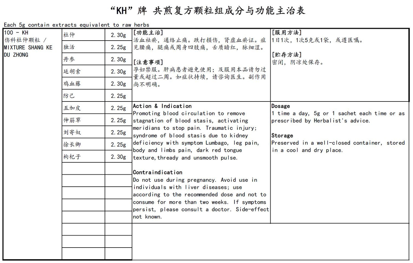 KH&nbsp;<span data-mce-fragment="1">伤科杜仲颗粒</span>