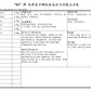 KINHONG PTE LTD 庆丰私人有限公司 MIXTURE 复方颗粒  Mixture Xiang Sha Ping Wei <br>香砂平胃颗粒
