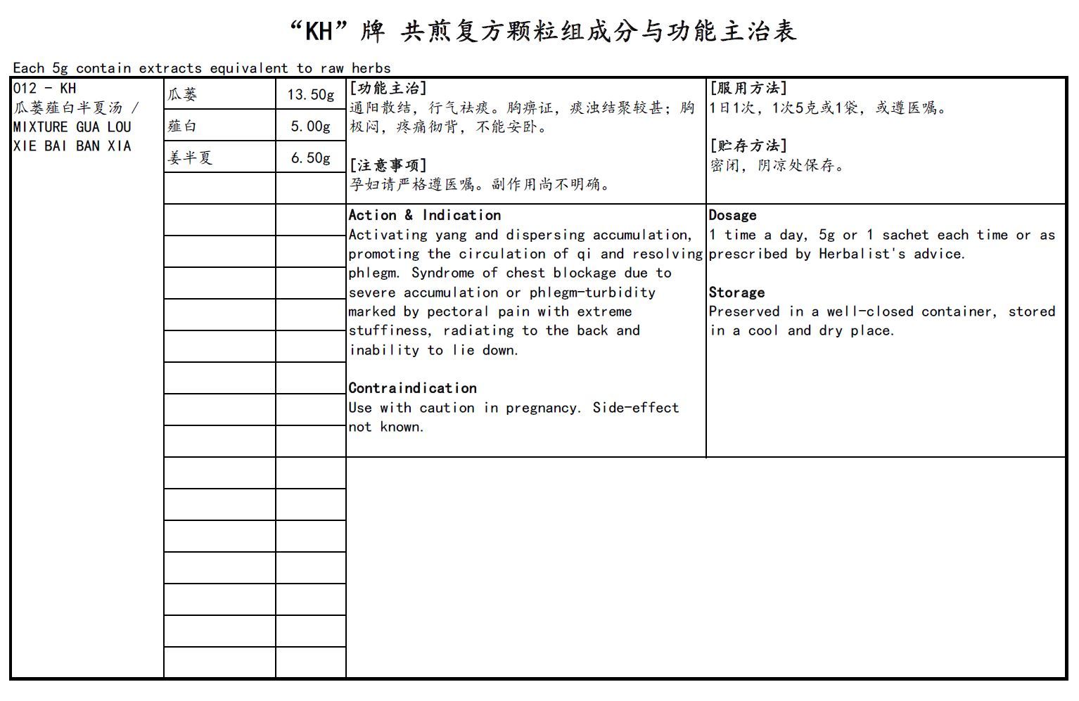 KINHONG PTE LTD 庆丰私人有限公司 MIXTURE 复方颗粒Mixture Gua Lou Xie Bai Ban Xia瓜蒌薤白半夏汤