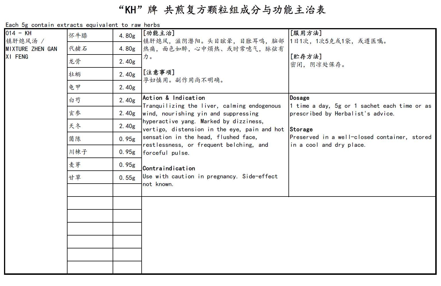 KINHONG PTE LTD 庆丰私人有限公司 MIXTURE 复方颗粒Mixture Zhen Gan Xi Feng镇肝熄风汤