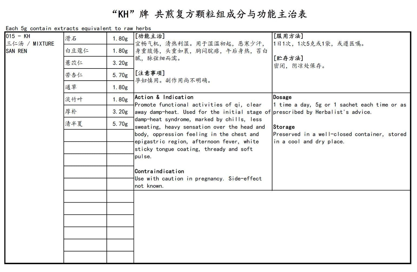 KINHONG PTE LTD 庆丰私人有限公司 MIXTURE 复方颗粒Mixture San Ren三仁汤