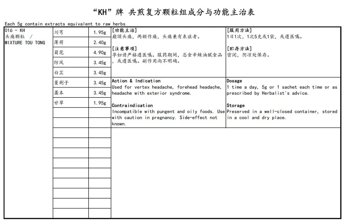 KINHONG PTE LTD 庆丰私人有限公司 MIXTURE 复方颗粒 Mixture Tou Tong 头痛颗粒