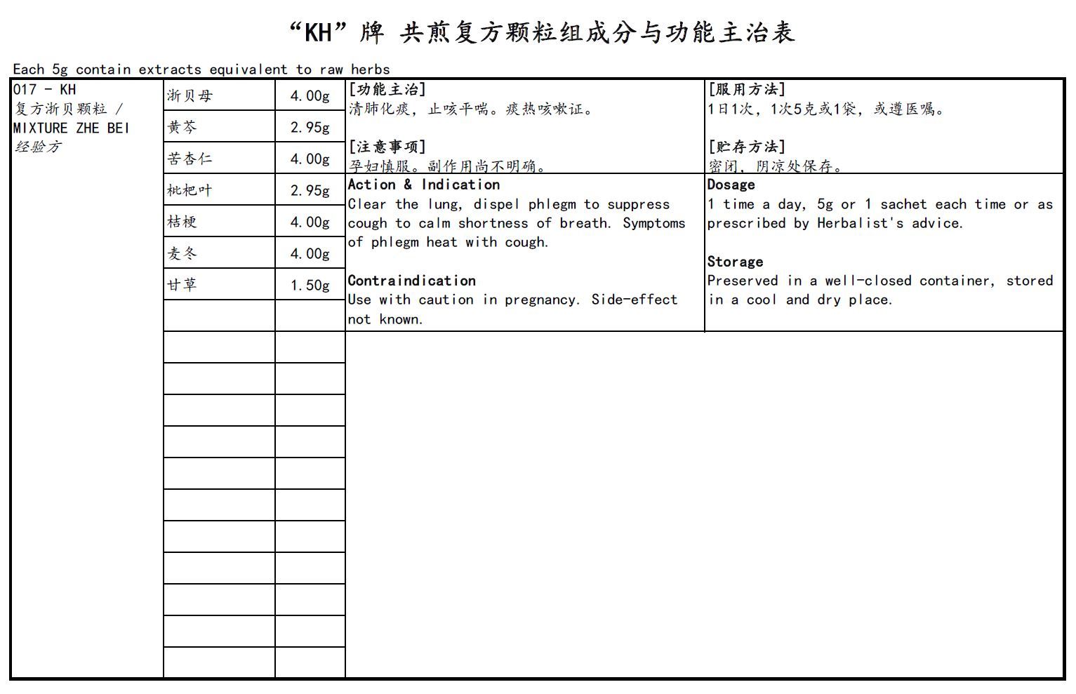 KINHONG PTE LTD 庆丰私人有限公司 MIXTURE 复方颗粒 Mixture Zhe Bei 复方浙贝颗粒