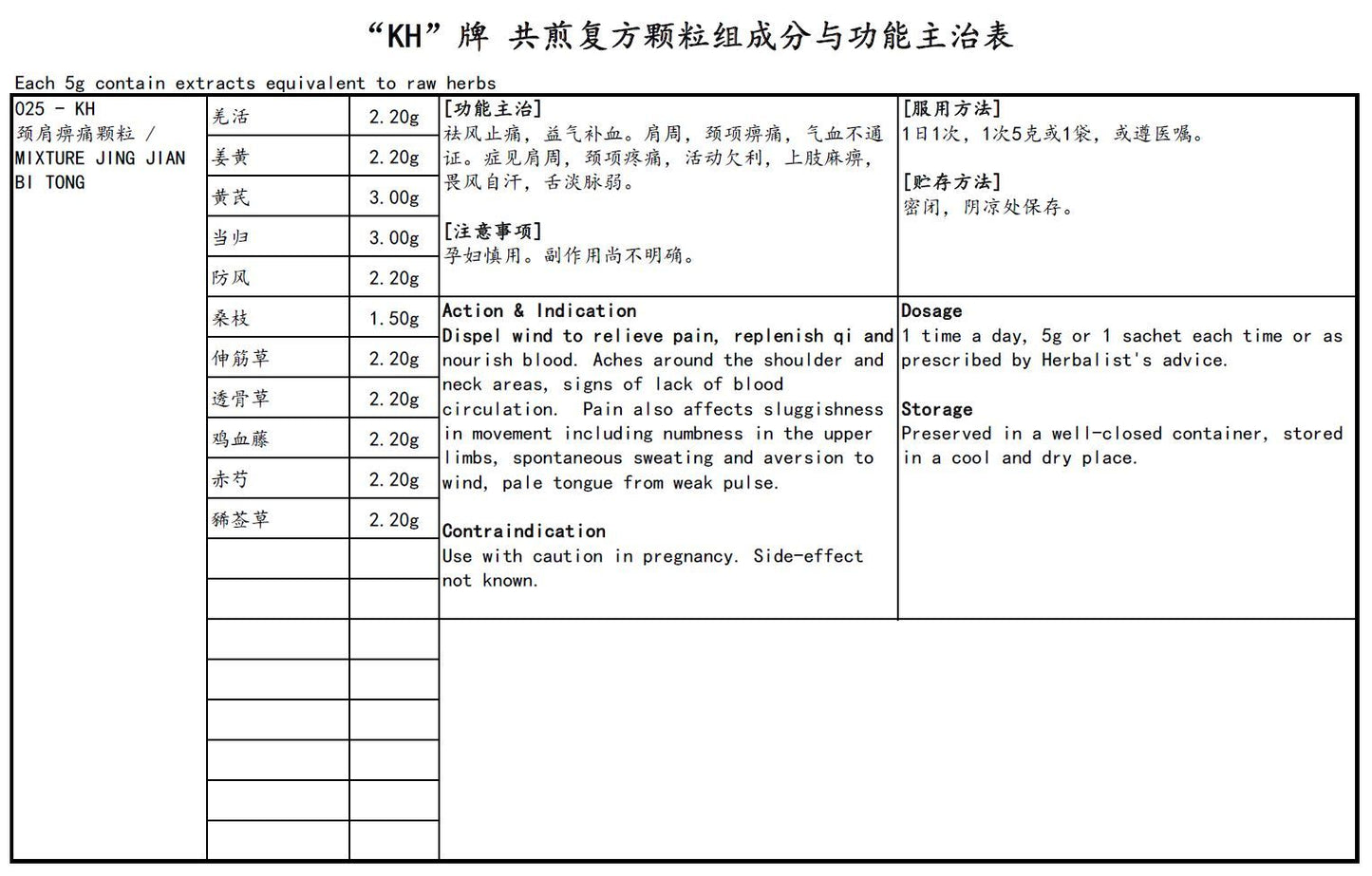 KINHONG PTE LTD 庆丰私人有限公司 MIXTURE 复方颗粒 Mixture Jing Jian Bi Tong 颈肩痹痛颗粒