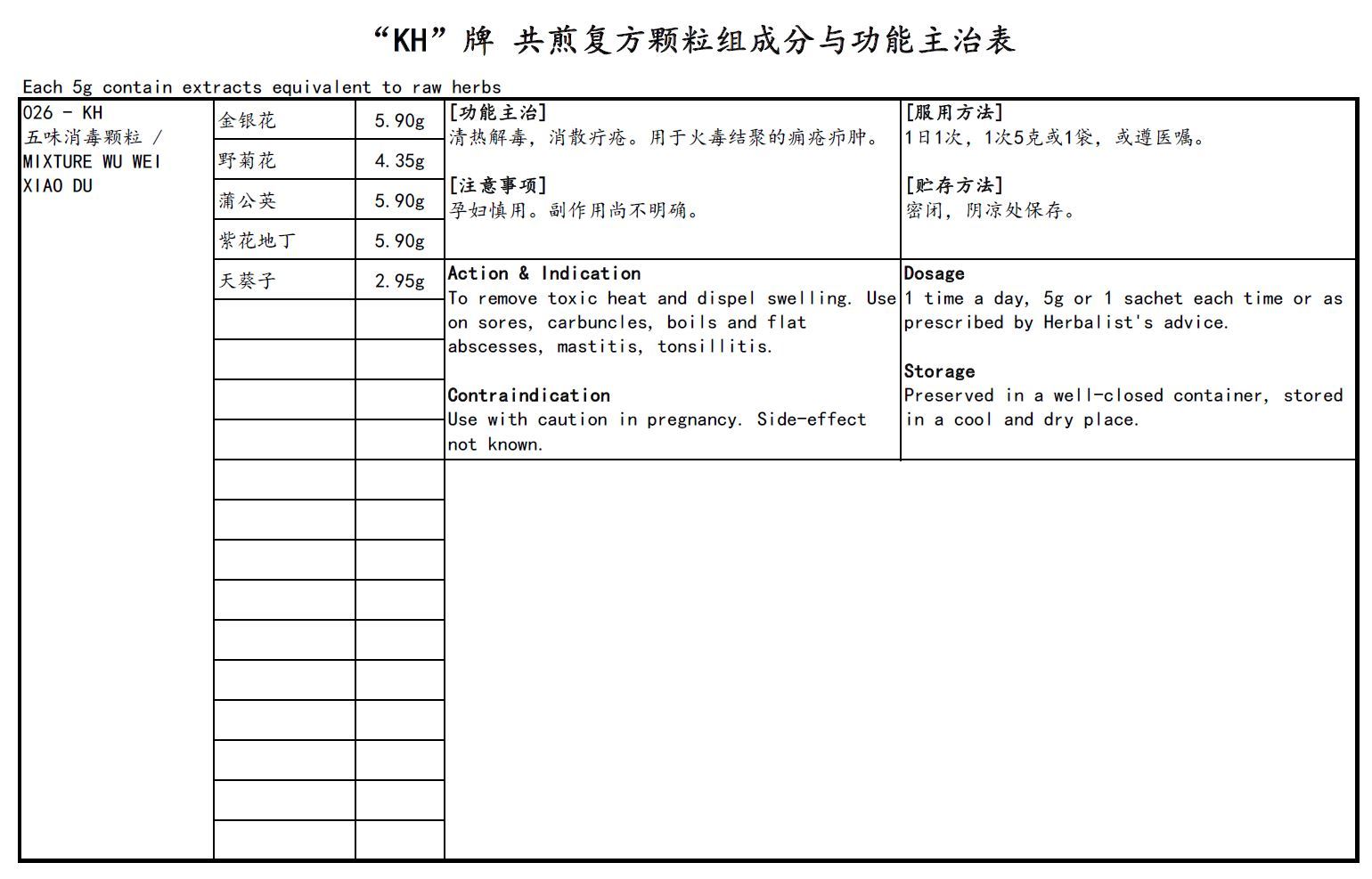 KINHONG PTE LTD 庆丰私人有限公司 MIXTURE 复方颗粒 Mixture Wu Wei Xiao Du 五味消毒颗粒