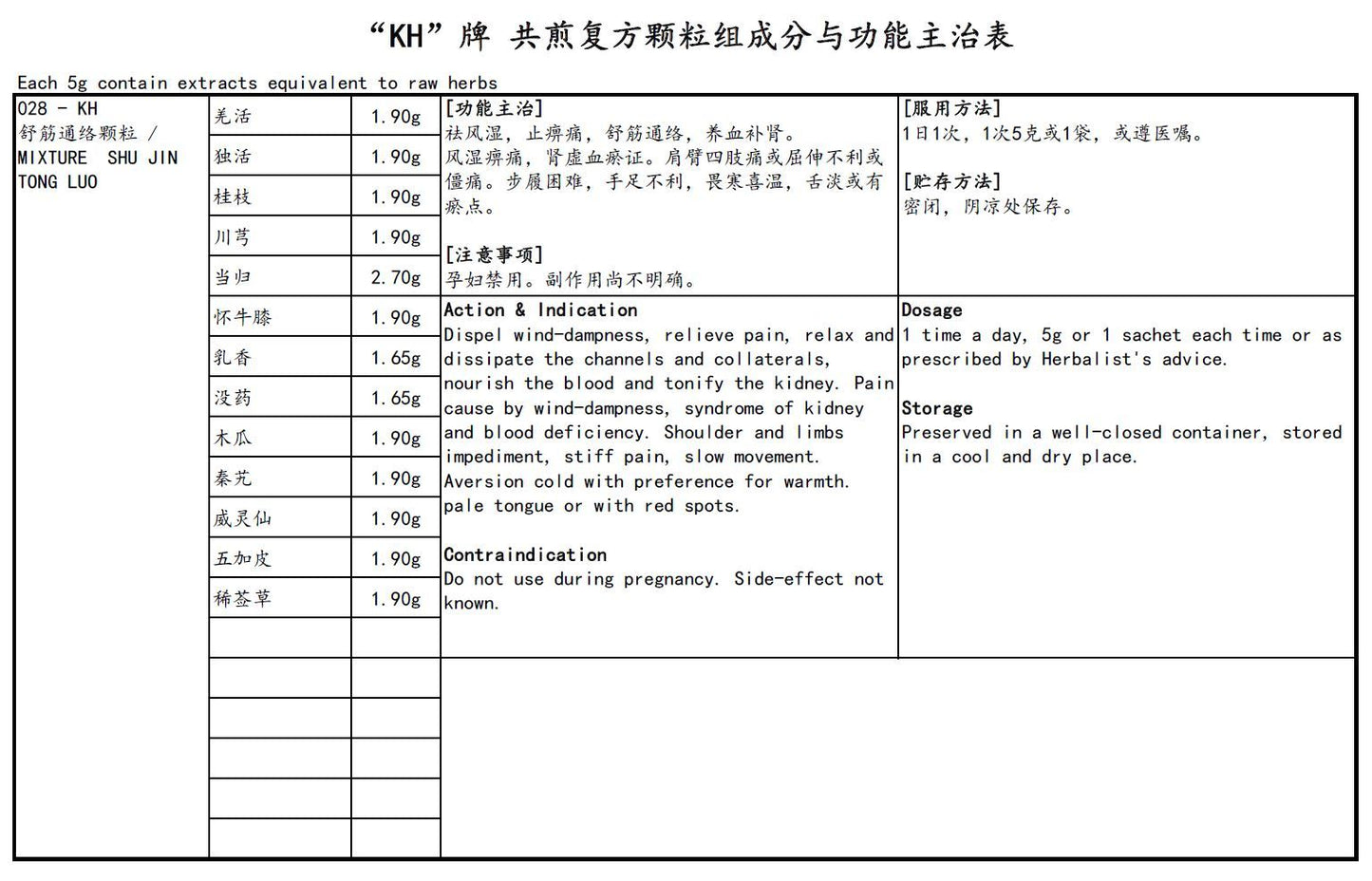 KINHONG PTE LTD 庆丰私人有限公司 MIXTURE 复方颗粒 Mixture Shu Jin Tong Luo 舒筋通络颗粒