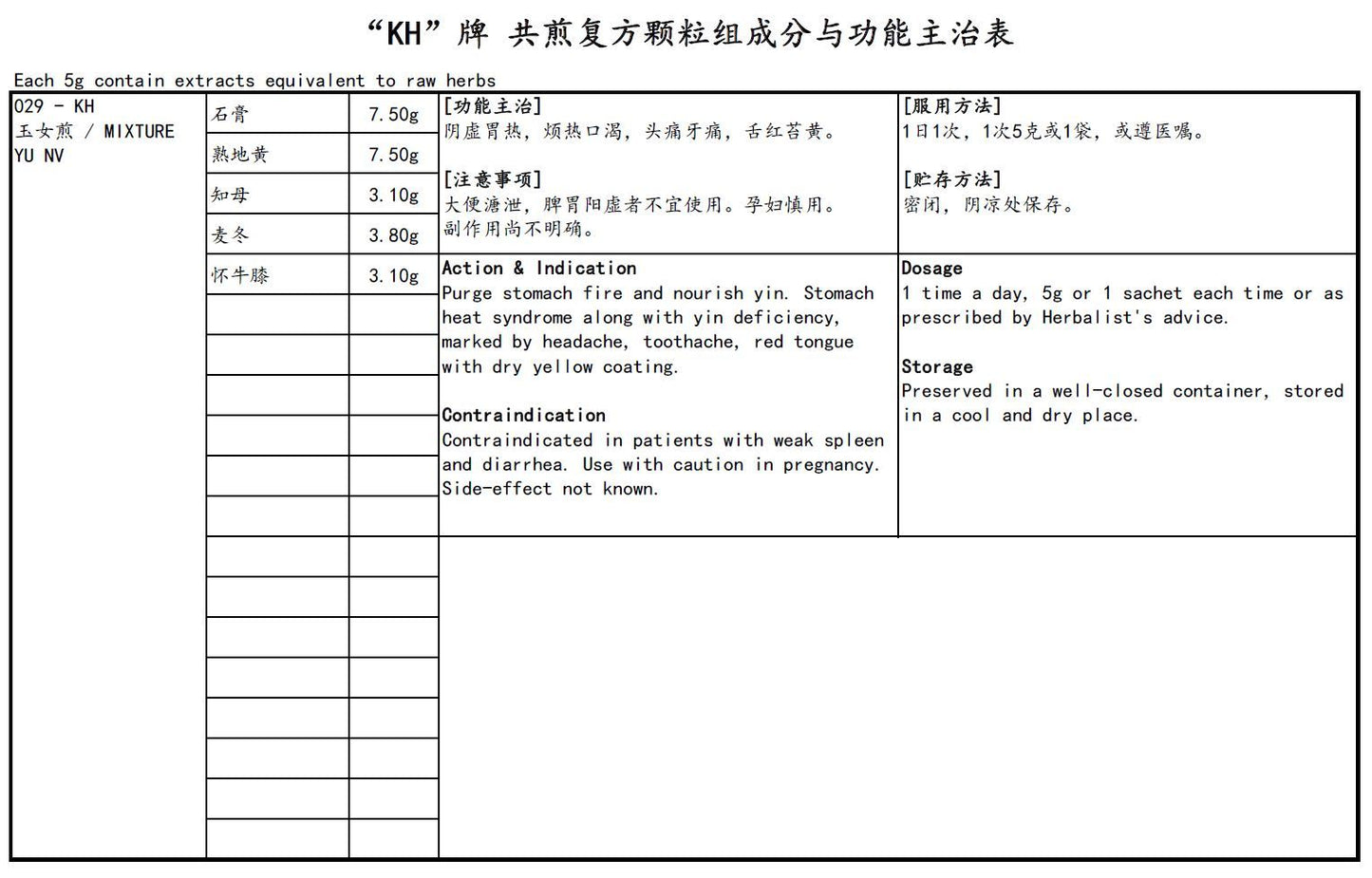 KINHONG PTE LTD 庆丰私人有限公司 MIXTURE 复方颗粒 Mixture Yu Nv 玉女煎