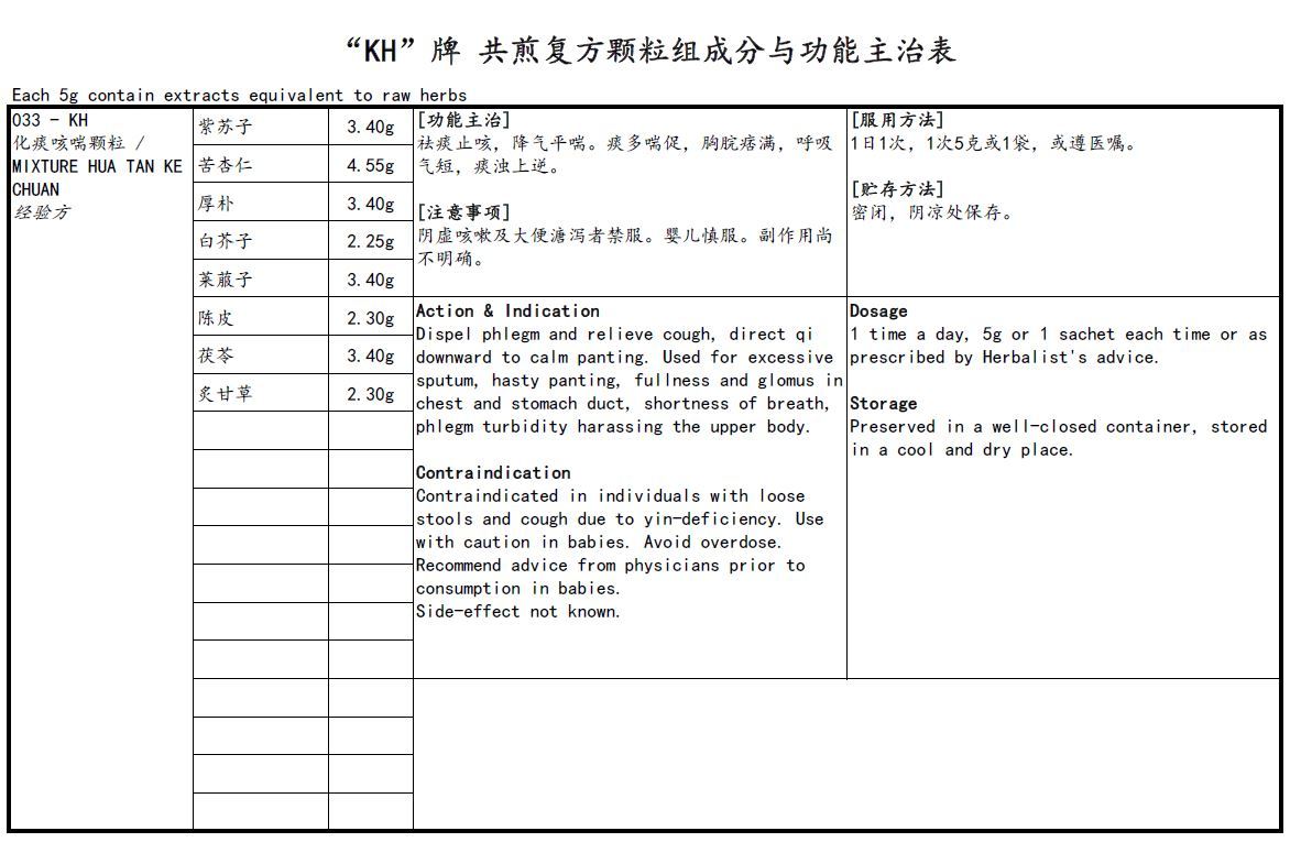 KINHONG PTE LTD 庆丰私人有限公司 MIXTURE 复方颗粒 Mixture Hua Tan Ke Chuan 化痰咳喘颗粒