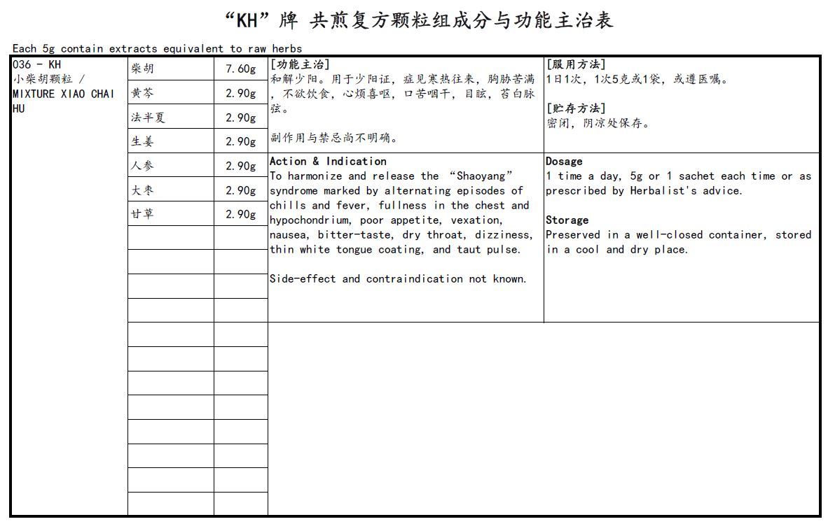 KINHONG PTE LTD 庆丰私人有限公司 MIXTURE 复方颗粒 Mixture Xiao Chai Hu 小柴胡颗粒 