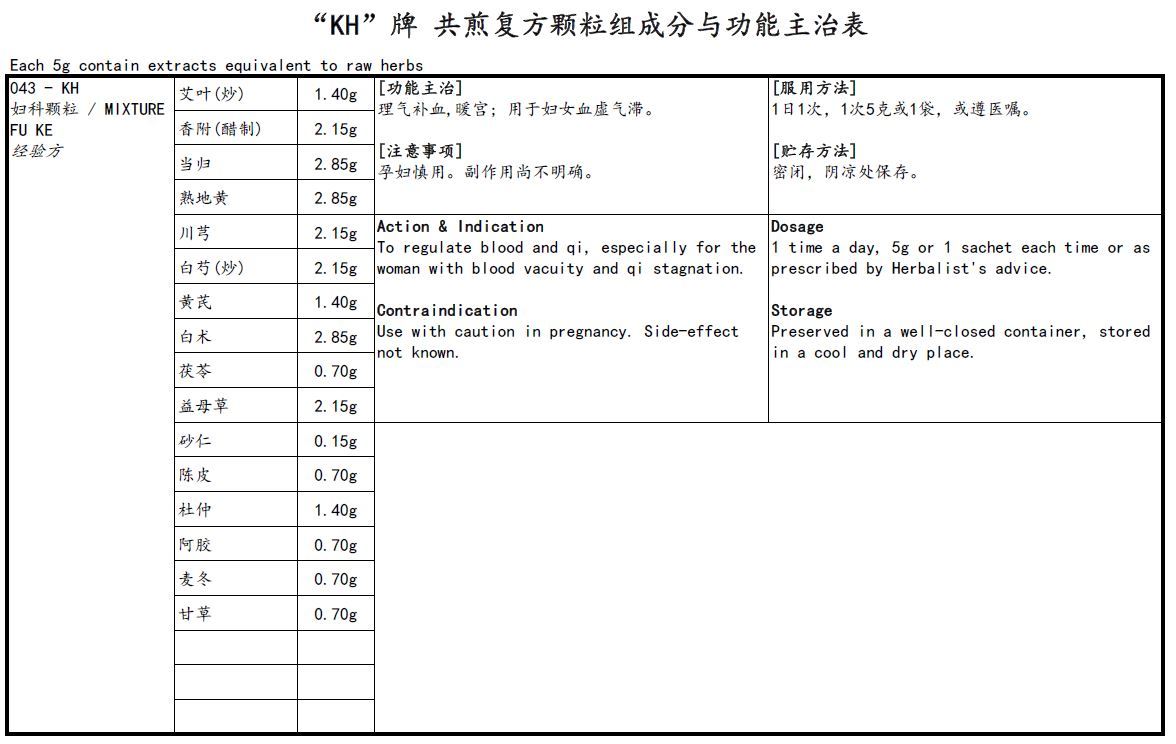 KINHONG PTE LTD 庆丰私人有限公司 MIXTURE 复方颗粒 Mixture Fu Ke 妇科颗粒