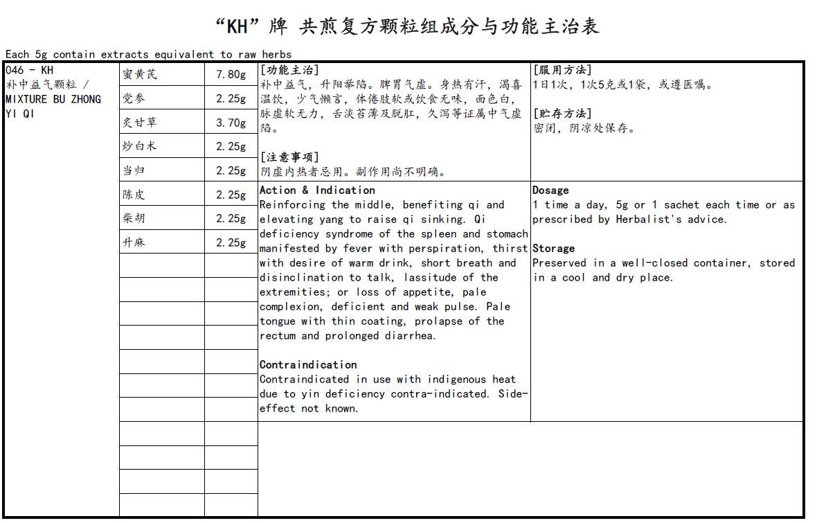 KINHONG PTE LTD 庆丰私人有限公司 MIXTURE 复方颗粒 Mixture Bu Zhong Yi Qi 补中益气颗粒