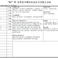 KINHONG PTE LTD 庆丰私人有限公司 MIXTURE 复方颗粒 Mixture Qing Zao Jiu Fei 清燥救肺颗粒