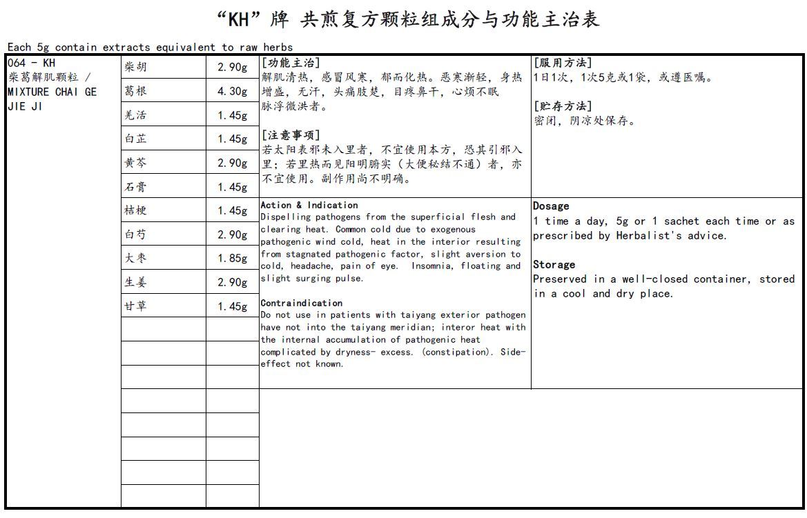 KINHONG PTE LTD 庆丰私人有限公司 MIXTURE 复方颗粒 Mixture Chai Ge Jie Ji 柴葛解肌颗粒