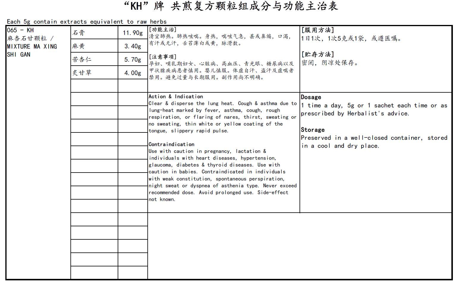 KINHONG PTE LTD 庆丰私人有限公司 MIXTURE 复方颗粒 Mixture Ma Xing Shi Gan 麻杏石甘颗粒