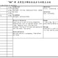 KINHONG PTE LTD 庆丰私人有限公司 MIXTURE 复方颗粒 Mixture Si Ni 四逆颗粒