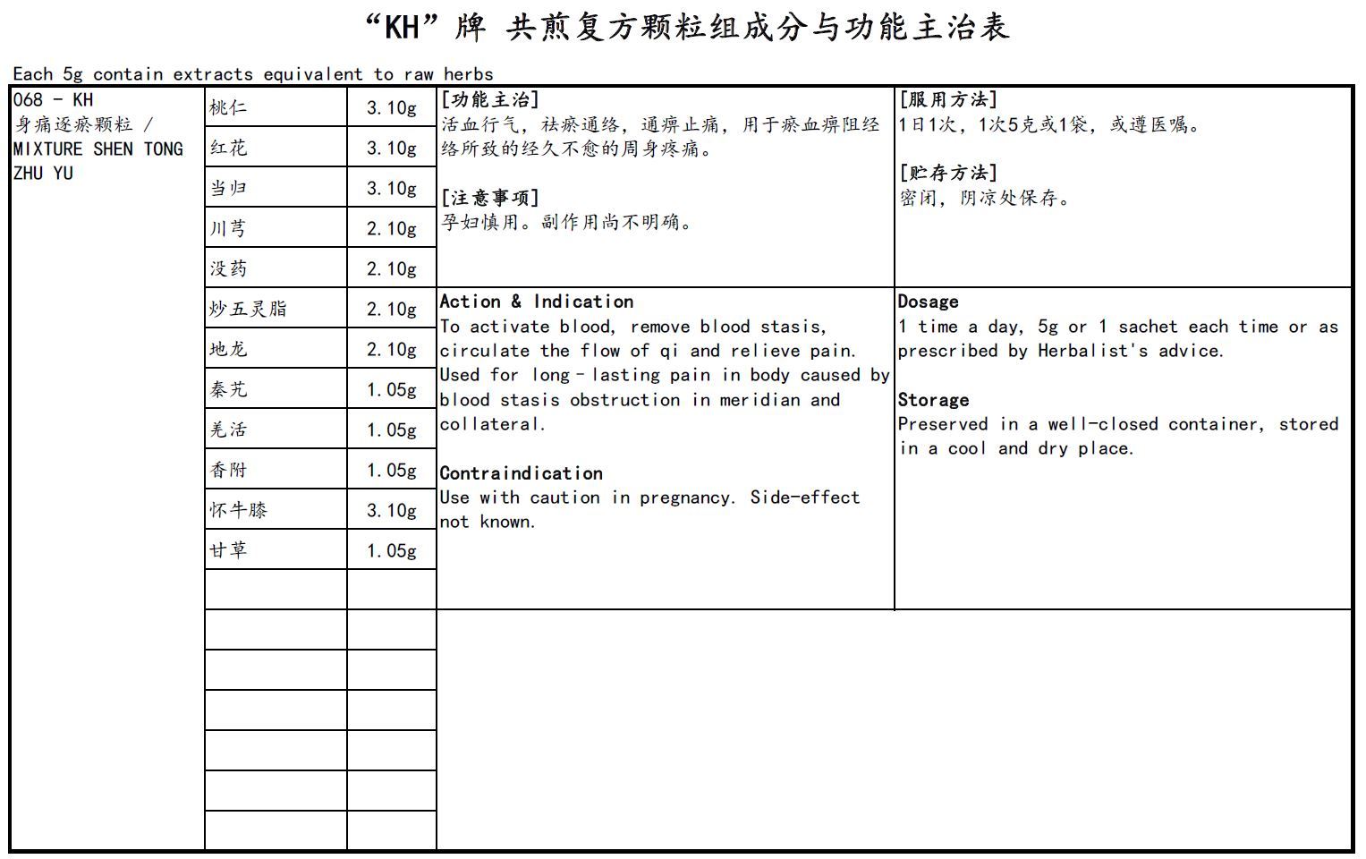 KINHONG PTE LTD 庆丰私人有限公司 MIXTURE 复方颗粒 Mixture Shen Tong Zhu Yu 身痛逐瘀颗粒