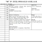 KINHONG PTE LTD 庆丰私人有限公司 MIXTURE 复方颗粒 Mixture Zhi Sou 止嗽颗粒