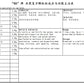 KINHONG PTE LTD 庆丰私人有限公司 MIXTURE 复方颗粒 Mixture Gui Pi 归脾颗粒