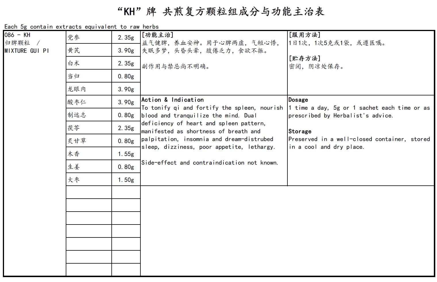 KINHONG PTE LTD 庆丰私人有限公司 MIXTURE 复方颗粒 Mixture Gui Pi 归脾颗粒