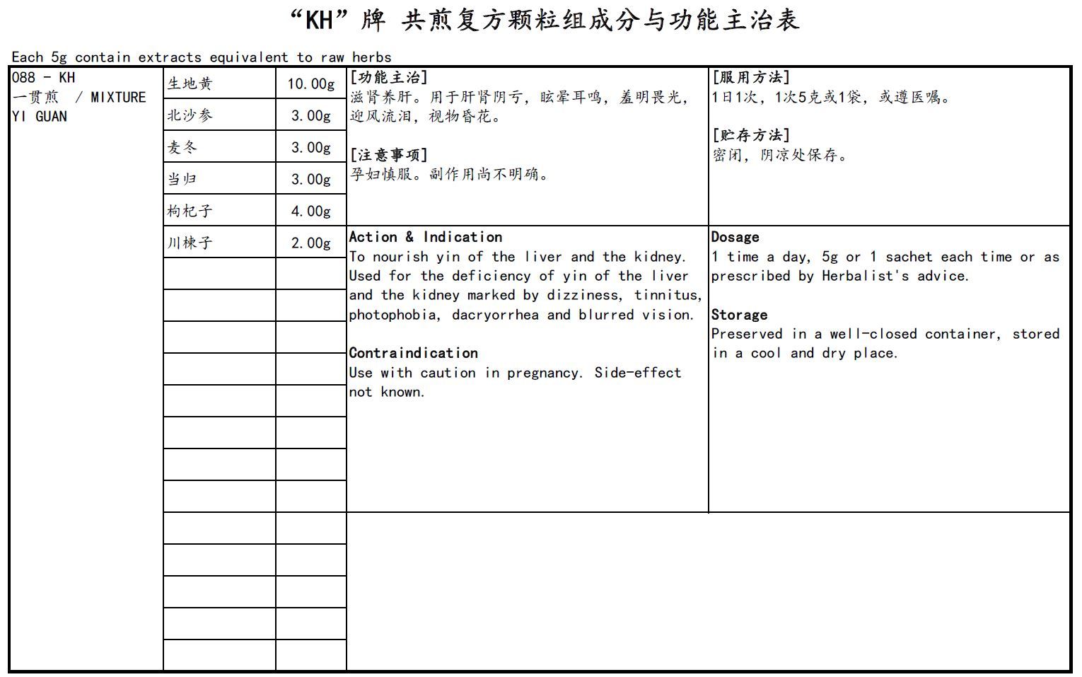 KINHONG PTE LTD 庆丰私人有限公司 MIXTURE 复方颗粒 Mixture Yi Guan 一贯煎