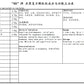 KINHONG PTE LTD 庆丰私人有限公司 MIXTURE 复方颗粒 Mixture Qiang Huo Sheng Shi 羌活胜湿颗粒