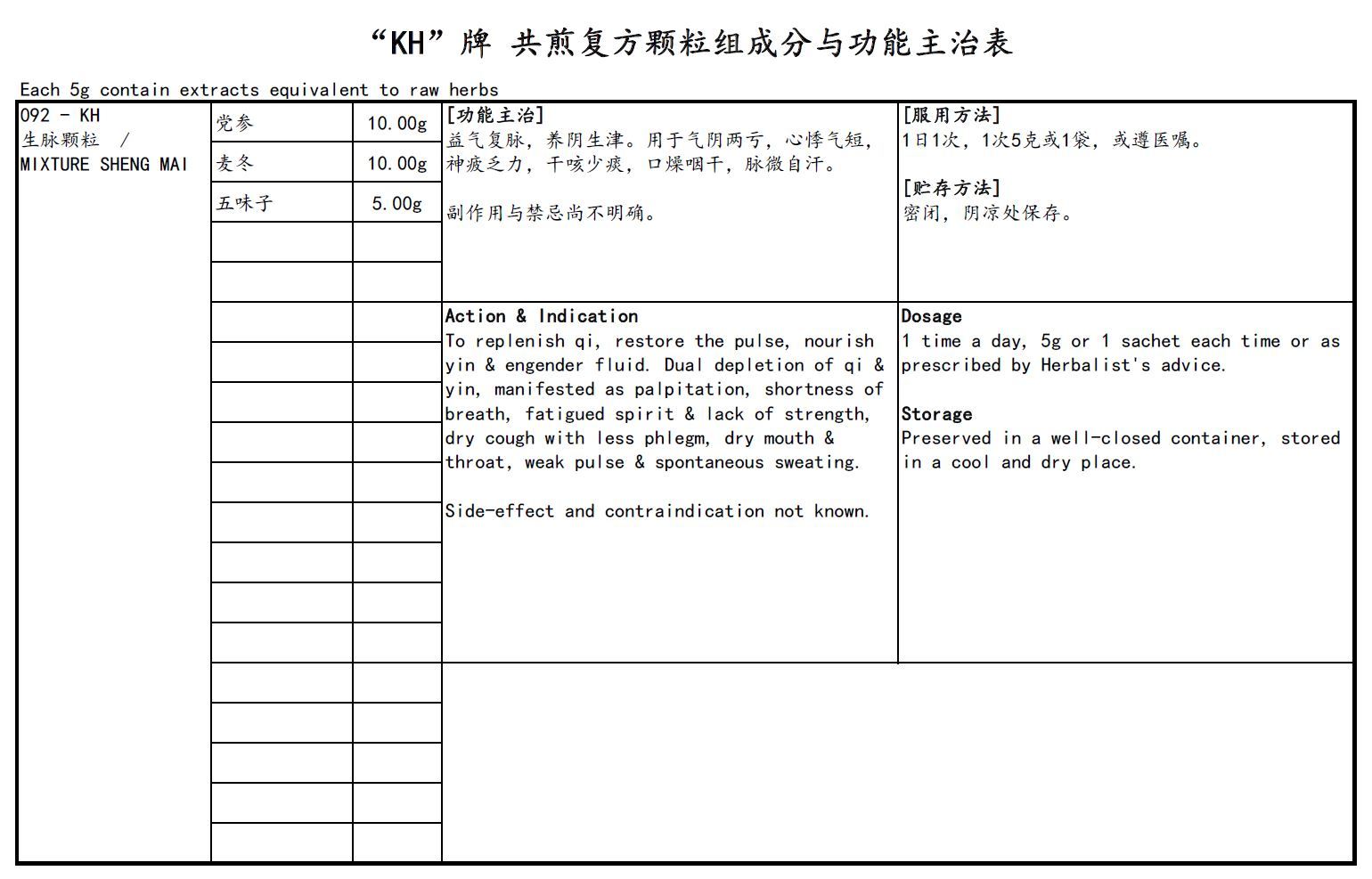 KINHONG PTE LTD 庆丰私人有限公司 MIXTURE 复方颗粒 Mixture Sheng Mai 生脉颗粒