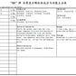 KINHONG PTE LTD 庆丰私人有限公司 MIXTURE 复方颗粒 Mixture Tong Xie 痛泻要方